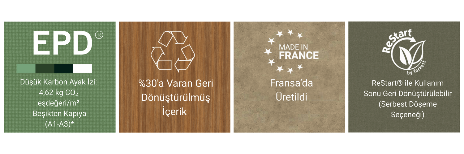 Four boxes showing Essential’s eco-friendly qualities