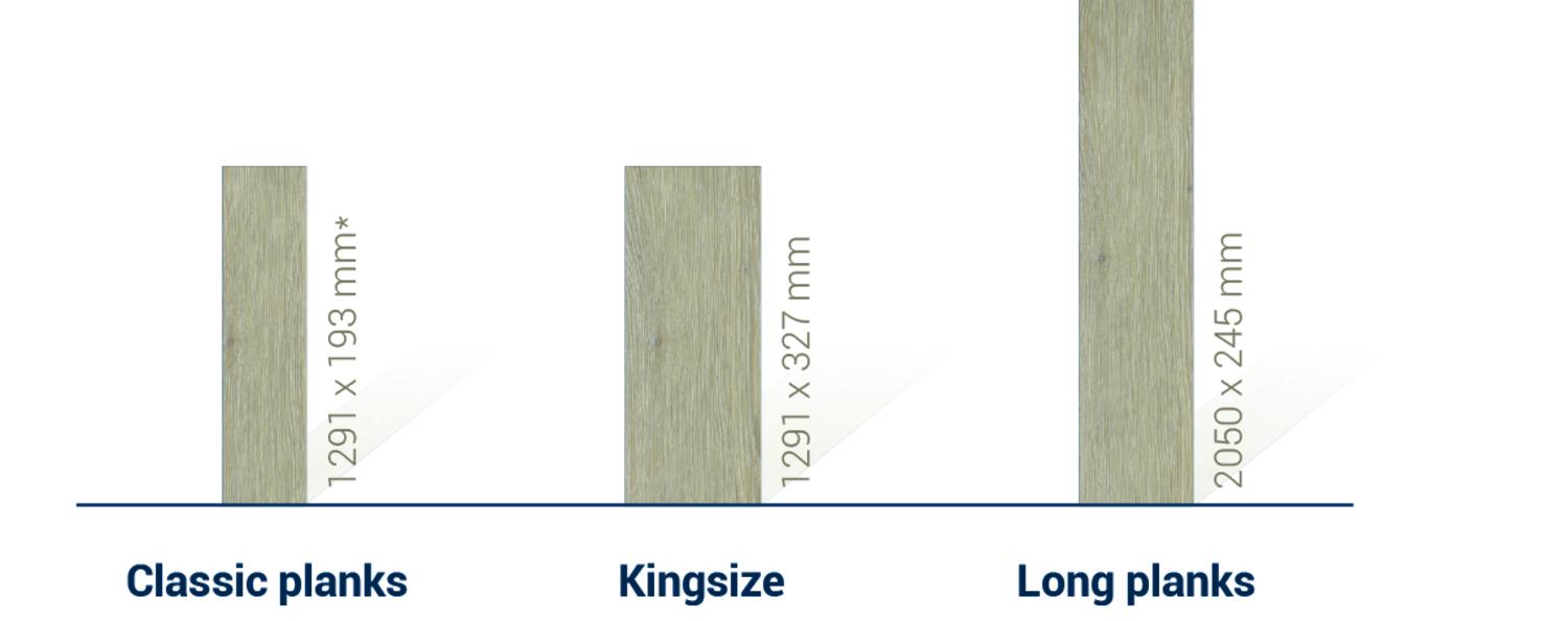 Tarkett Commercial Flooring, Laminate Flooring Plank Dimensions