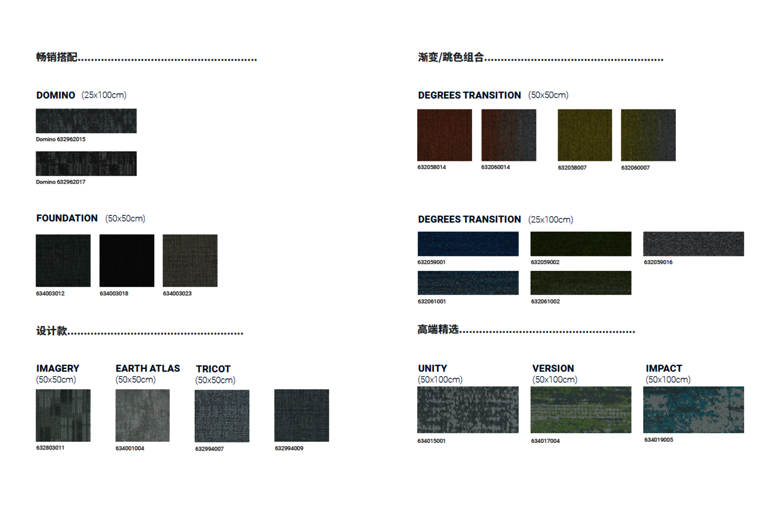 TANDUS Quickship SKU List