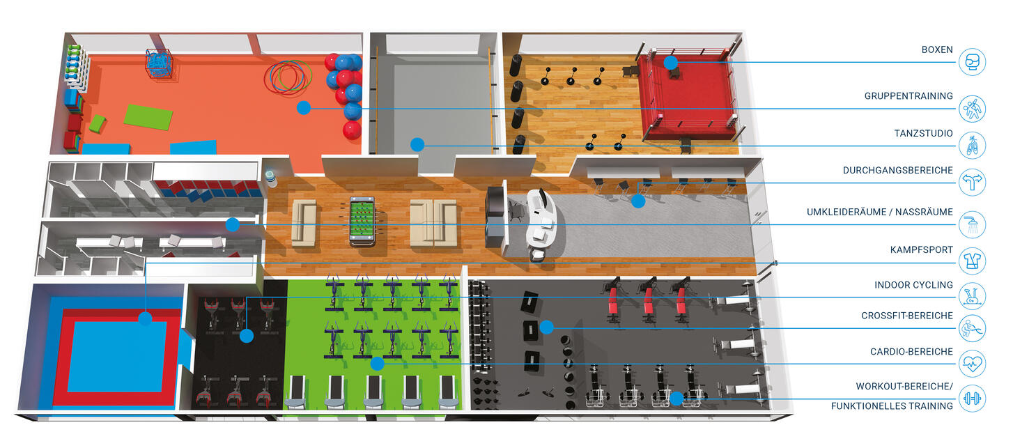 Der passende Boden für Ihr Fitnessstudio – Lösungen für jede Trainingszone