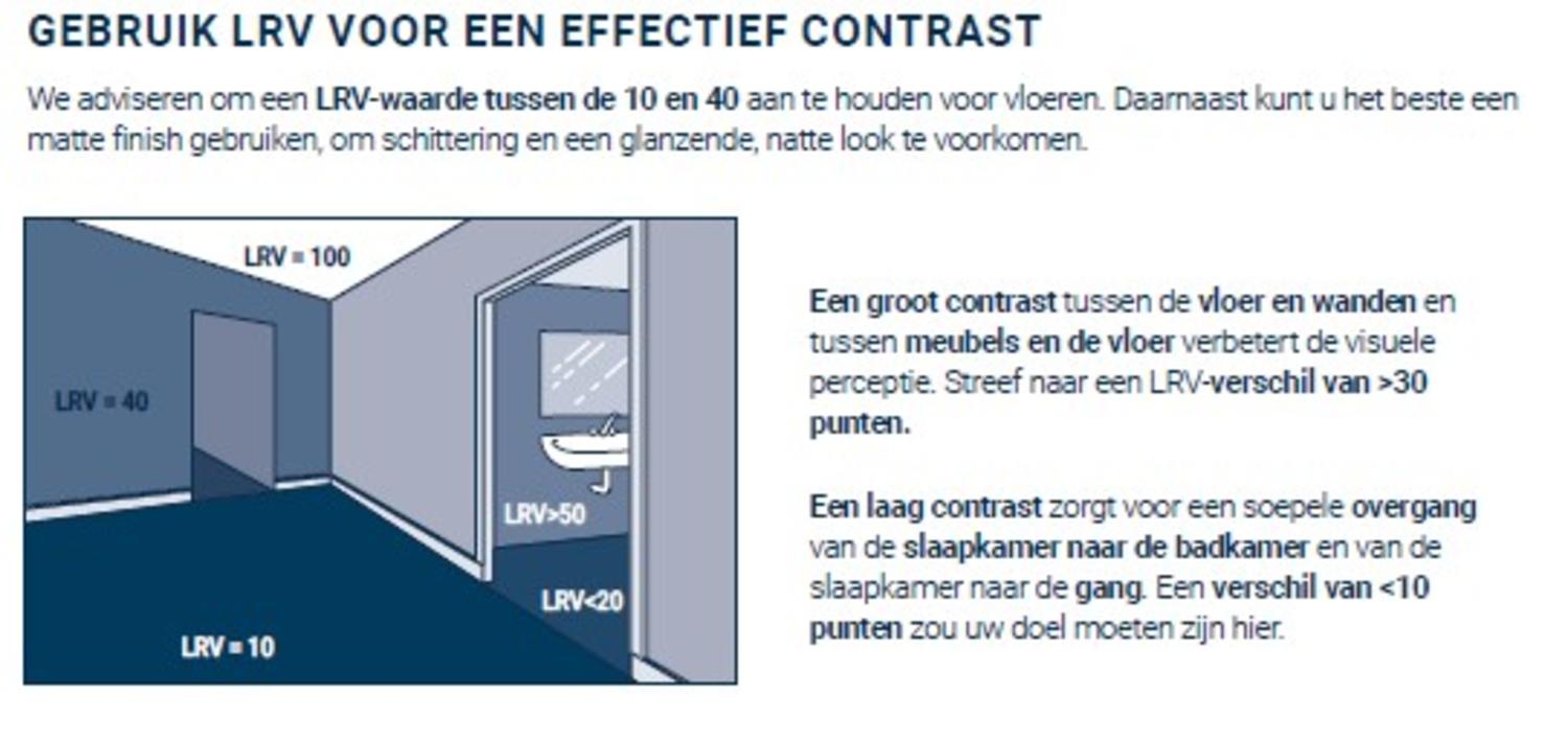 Tarkett LRV Contrast 