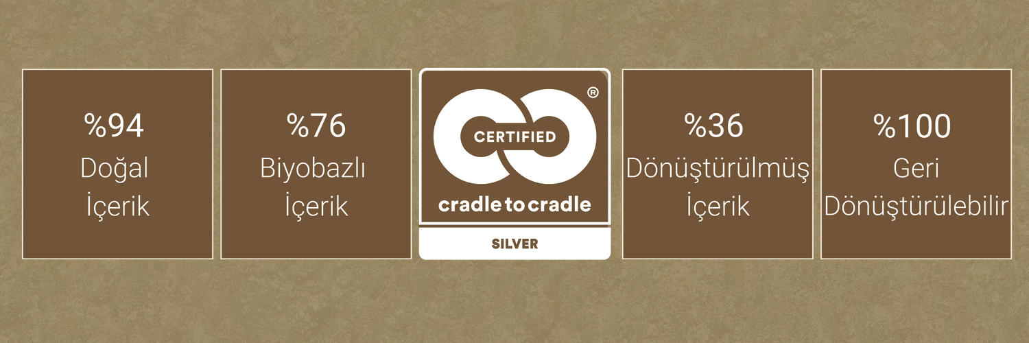 Linolyum Zeminlerde Sürdürülebilirlik Özellikleri – Cradle to Cradle Silver Sertifikası