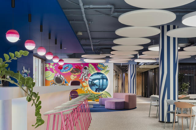 Workland TC Galleria Rīga co-working space